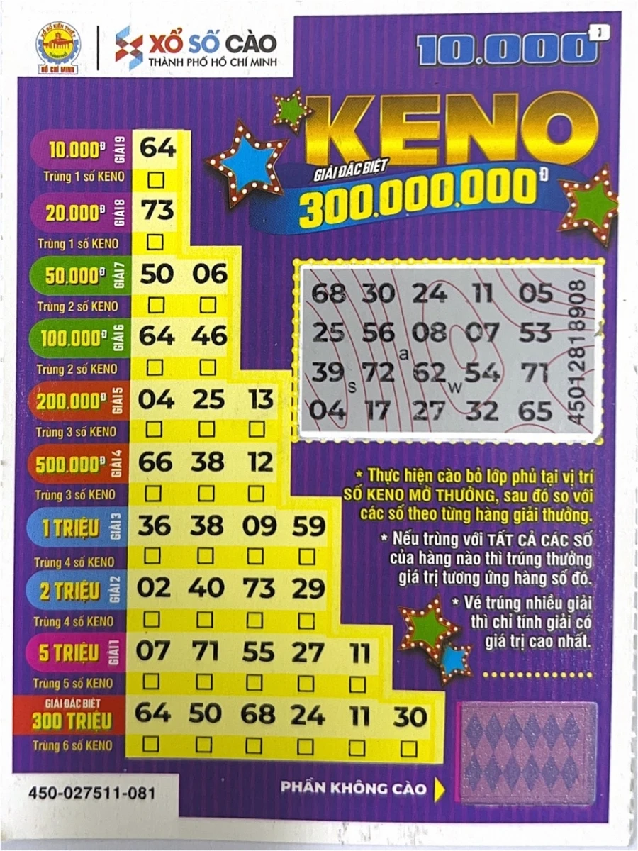 Khám Phá Thế Giới Bóng Đá Cùng 88win