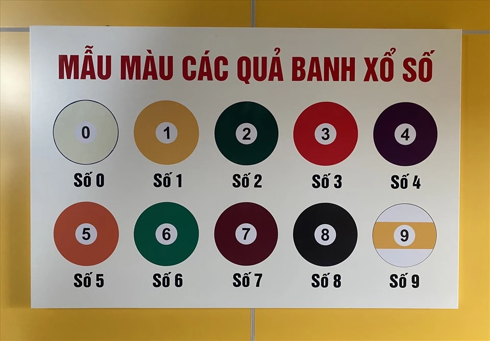 Khám Phá Bet69: Nền Tảng Cá Cược Bóng Đá Hàng Đầu