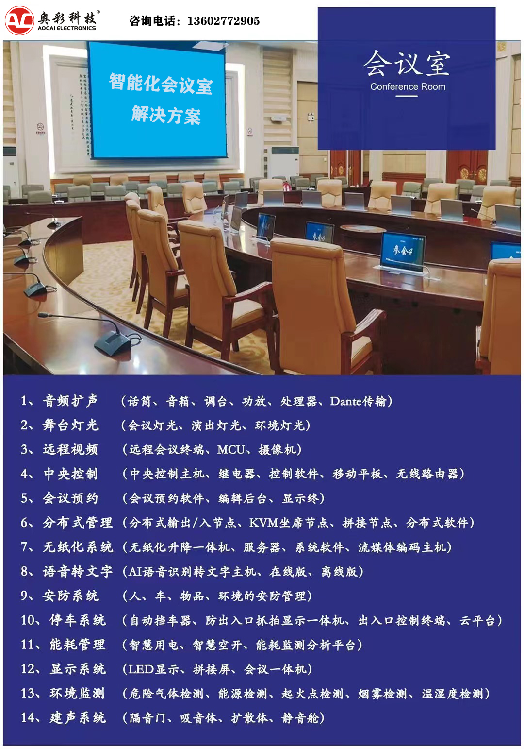 會議室音視頻智能化